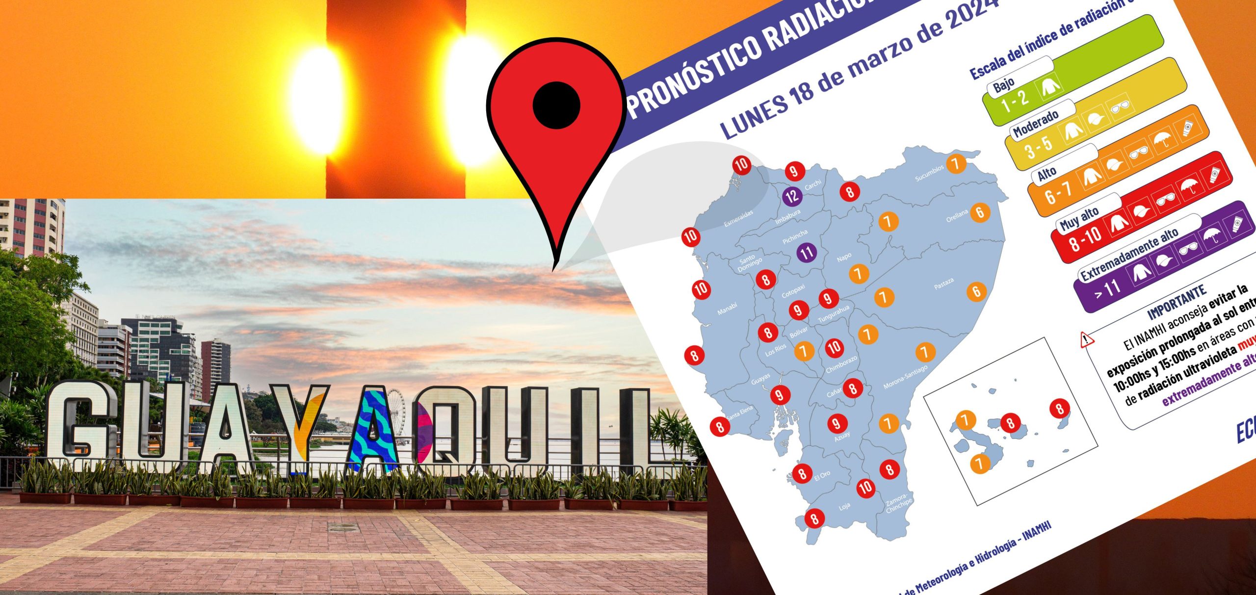 Calor Infernal en GUAYAQUIL – ¿Por qué hace tanto calor?