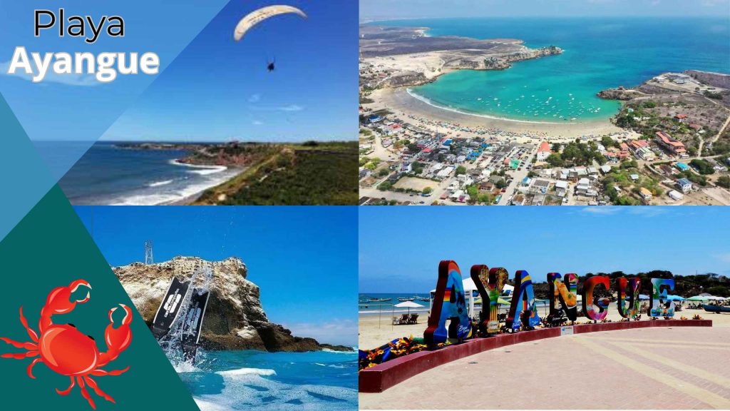 playas mas lindas de ecuador